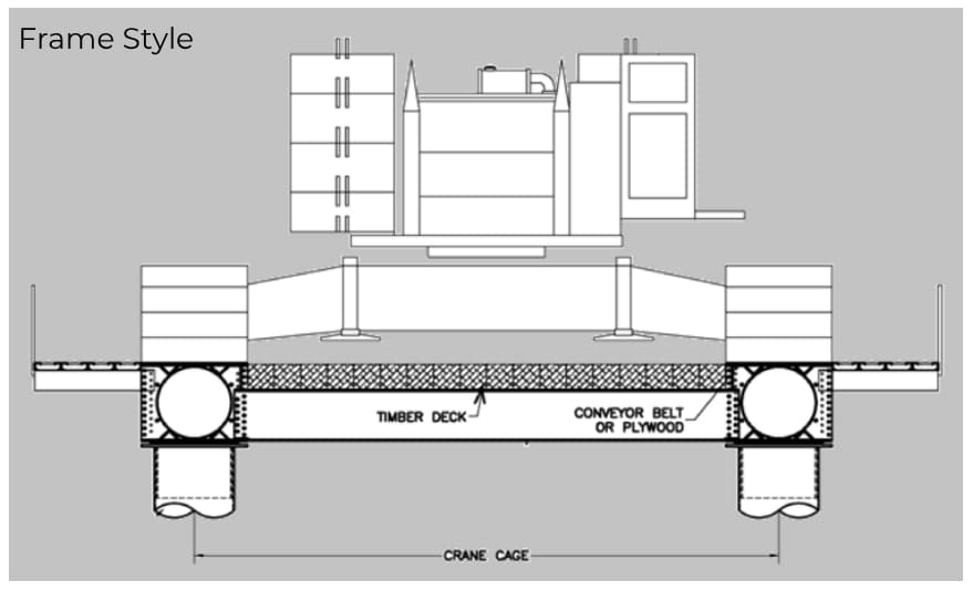 Cross-sectional drawing of conveyor frame